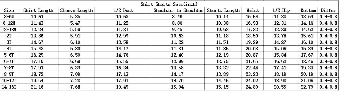Baby Girls Toddler Short Sleeves Floral Shirt Shorts Summer Green Set