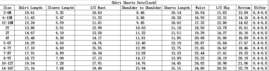 RTS Sibling Baby Girls Kids Short Sleeves Plaid Tops Scallop Shorts Outfits Summer Clothes