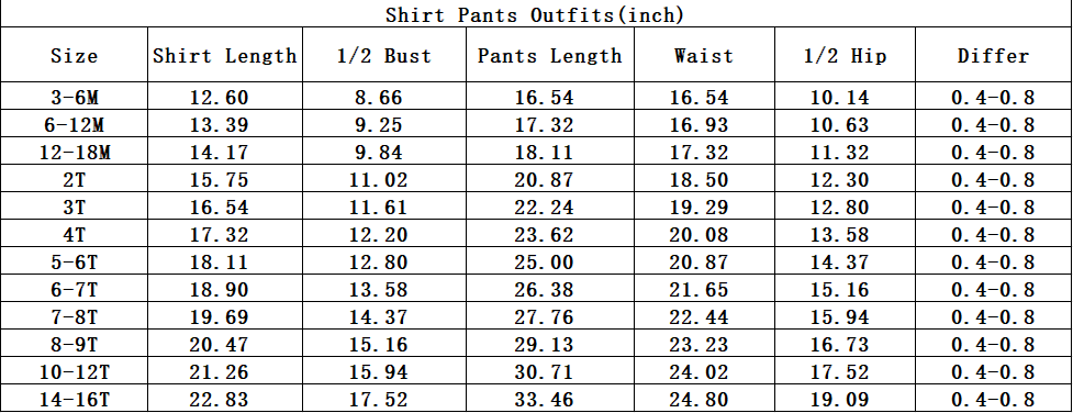 Moq 5 Preorder Baby Girls Kids Short Sleeves Camo Shirt Pockets Pants Rabbits Easter Set Clothes