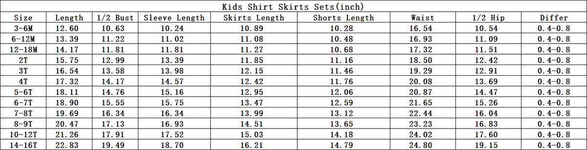 No moq Preorder Baby Girls Kids Long Sleeves Dots Shirt Skirt Shorts Green Set Clothes