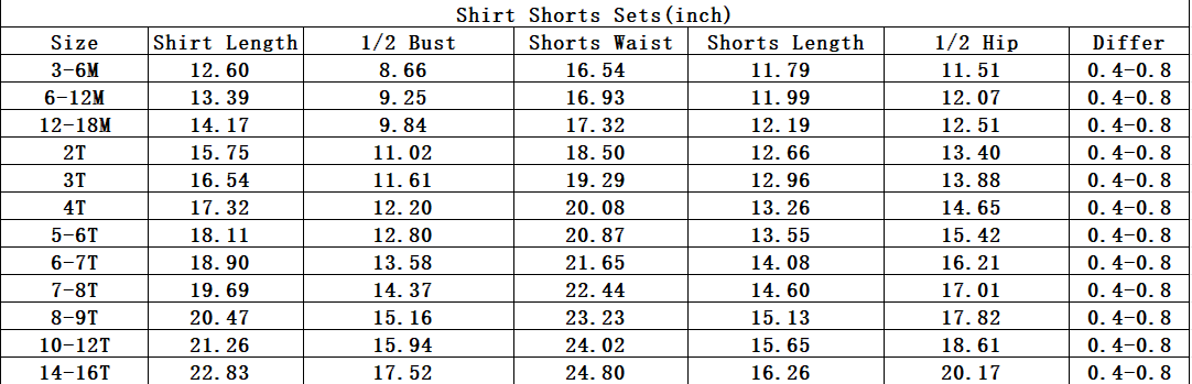 Moq 5 Preorder Baby Boys Kids Short Sleeves Shirt Rabbits Eggs Camo Shorts Easter Set Clothes