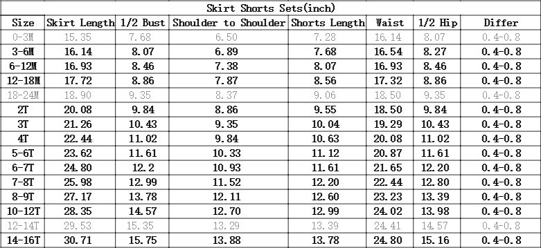 Baby Girls Kids Sleeveless Tops Blue Pockets Shorts Set Yoga Active Clothes