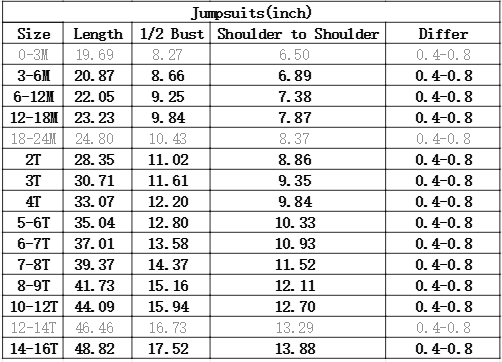 Moq 5 Preorder Baby Girls Kids Easter Rabbits Eggs Overalls Pink Jumpsuit Camo Clothes