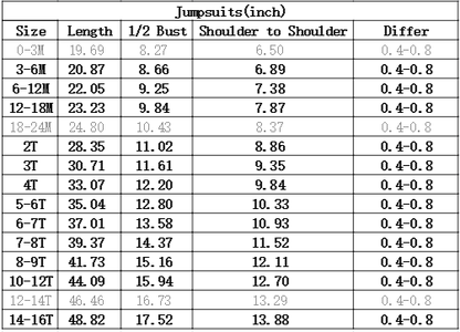 Moq 5 Preorder Baby Girls Kids Easter Rabbits Overalls Jumpsuit Camo Clothes