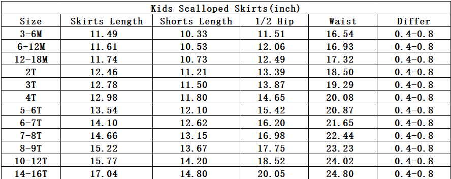 Baby Girls Kids Camo Shorts Pockets Scallop Skirt Clothes