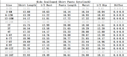 Moq 5 Preorder Baby Girls Kids Green Leopard Shirt Scalloped Pants St Patrick Set Clothes